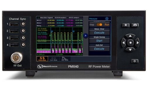 PMX40