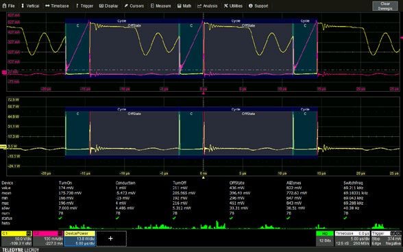 WaveSurfer 4054HD 500 MHz, 5 GS/s, 4 Ch, 12.5 Mpts/ch 12-bit HD Osiloskop